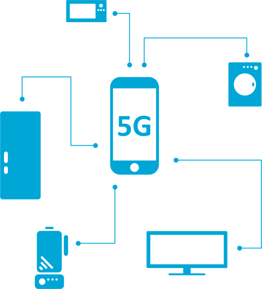 smartphone, technique, appliances, connection, the internet, the new generation, technology, the fifth generation, 5g, appliances, technology, technology, technology, technology, technology, 5g, 5g